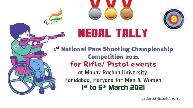 Results of Medal Winners  1st National Para Shooting Championship 2021