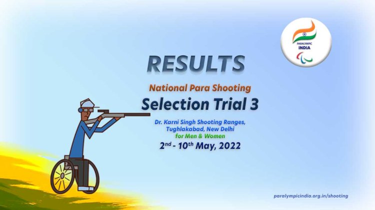 Results - National Para Shooting Selection Trial 3