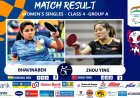 Table Tennis Match Results - bhavinaben